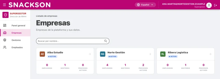 Listado de empresas de la plataforma: Alba Estudio, Norte Gestión y Ribera Logística, cada una con su logo, su estado y sus totales de empleados, gestores y procesos activos