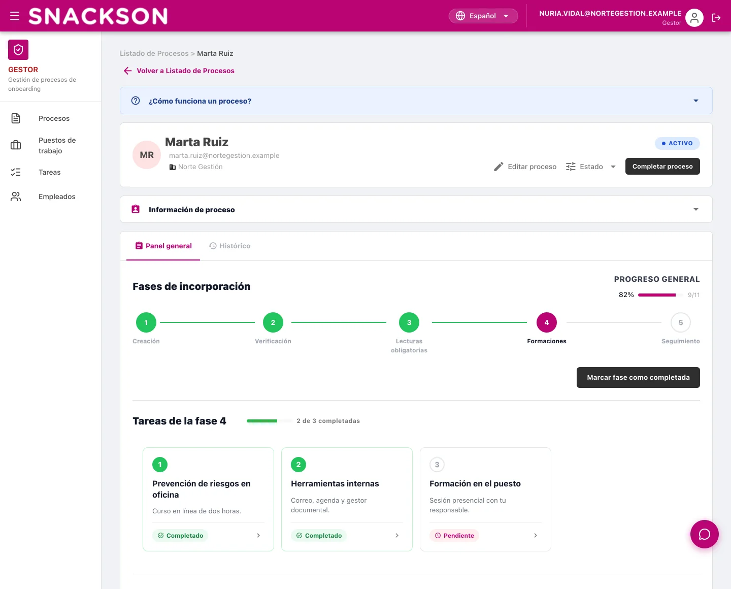Seguimiento del proceso de incorporación de Marta Ruiz en Snackson: sus cinco fases, con Formaciones en curso, y dos de las tres tareas de esa fase completadas.