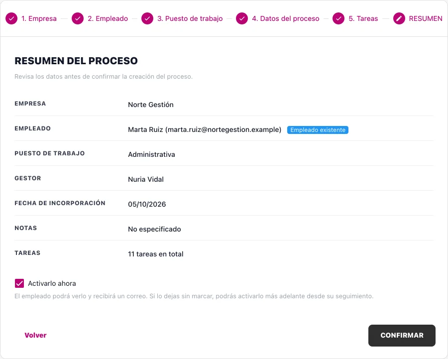Resumen del asistente de nuevo proceso: Marta Ruiz, puesto Administrativa en Norte Gestión, gestora Nuria Vidal, incorporación el 05/10/2026, 11 tareas y la casilla Activarlo ahora marcada.