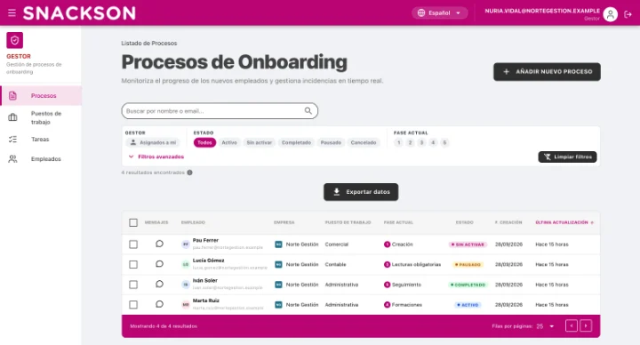 Listado de procesos de la gestora Nuria Vidal, con buscador, filtros por estado y fase, y cuatro procesos con su puesto, su fase actual y su estado