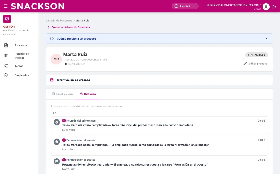 Histórico del proceso de Marta Ruiz, ya finalizado: cada cambio en sus tareas con quién lo hizo y a qué hora, como la reunión del primer mes que completó Nuria Vidal y la formación que completó Marta